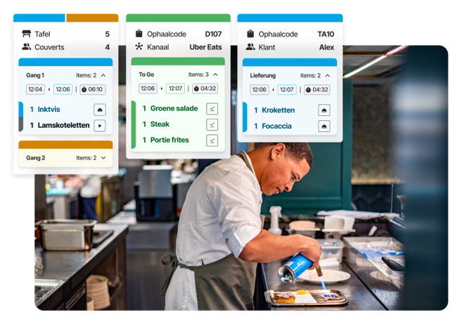 Lightspeed lanceert Kitchen Display System 2.0 : Het “geheime” ingrediënt voor efficiënt keukenbeheer